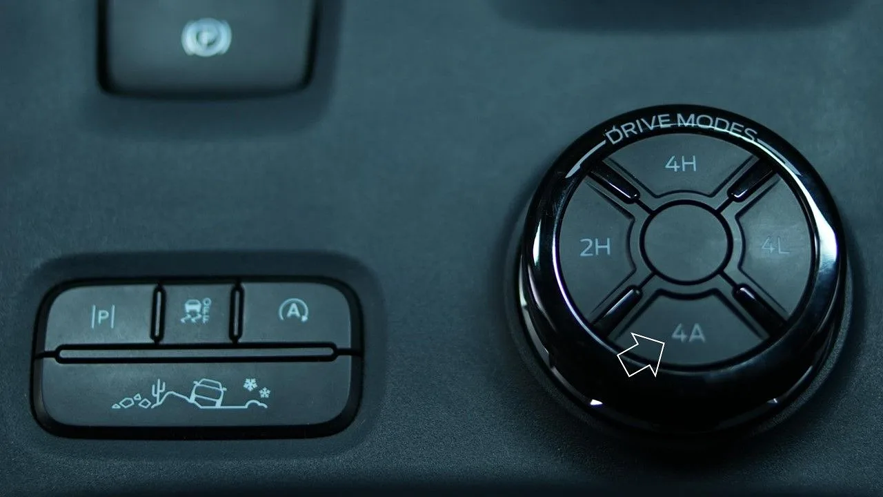 Tracción AWD