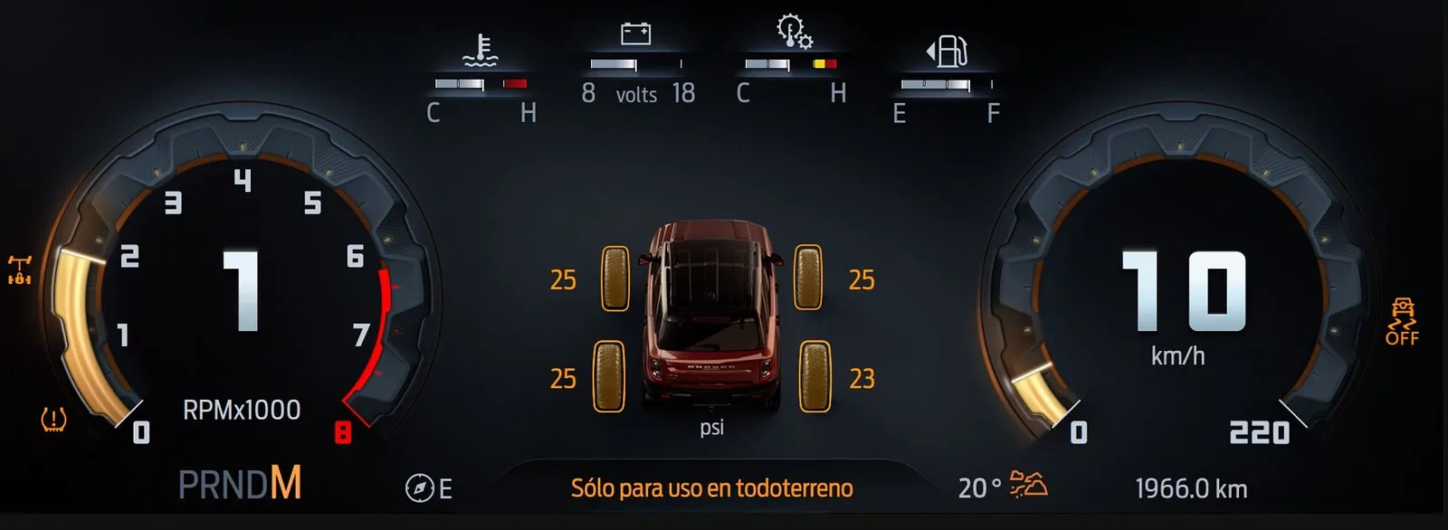 Sistema de monitoreo de presión de neumáticos